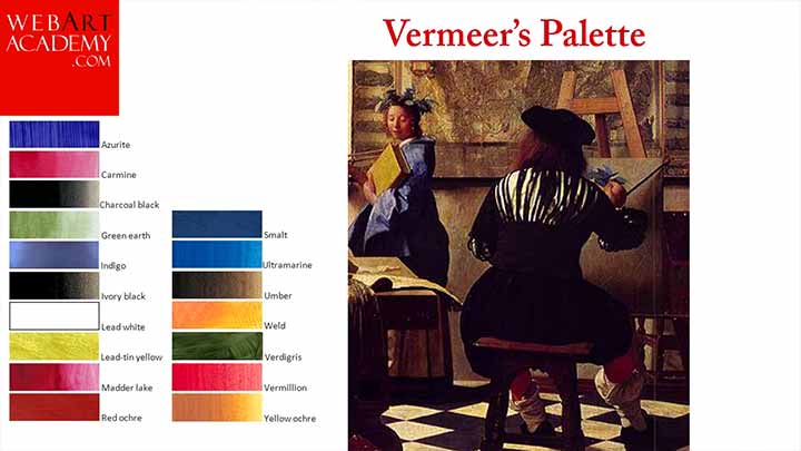 Oil Painting Tutorials Lessons - Vermeer's Palette