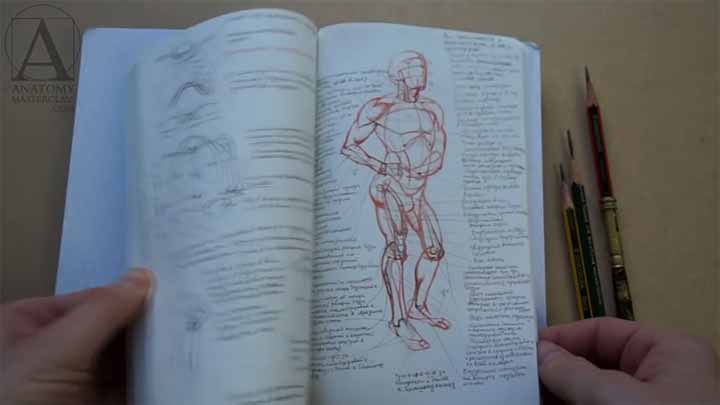Anatomy Master Class - Human Anatomy for Fine Artists