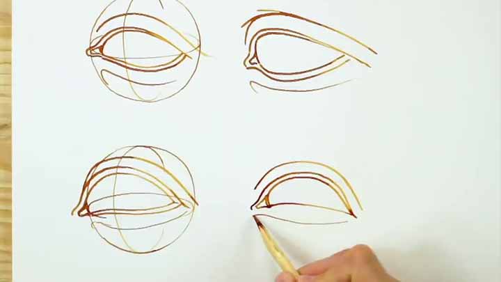 How To Draw Eyes
